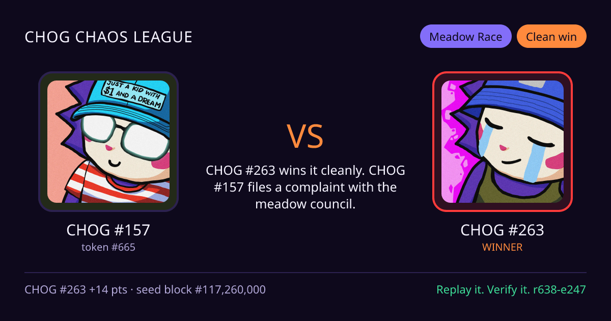 Highlight card: CHOG #157 versus CHOG #263