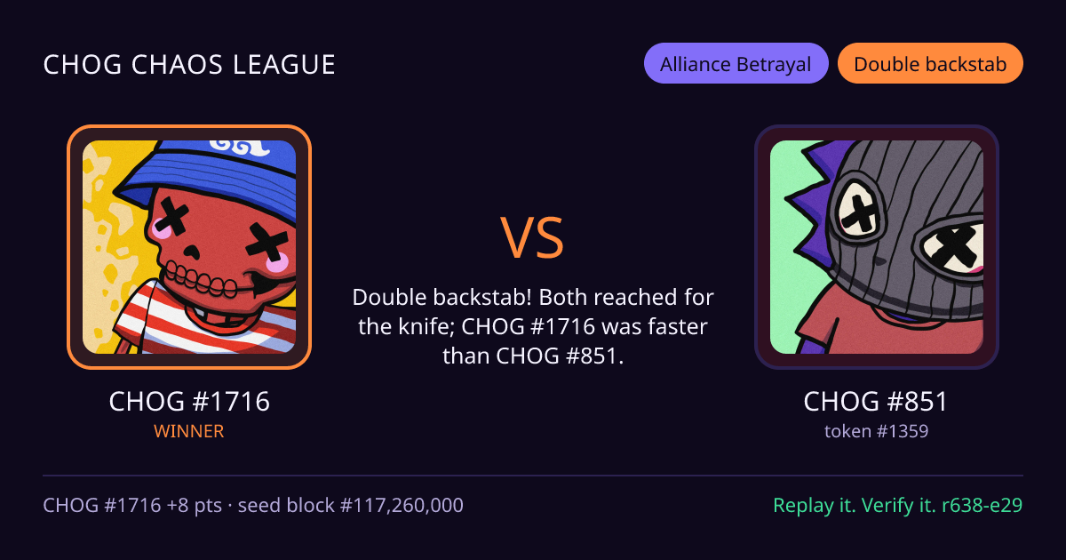 Highlight card: CHOG #1716 versus CHOG #851