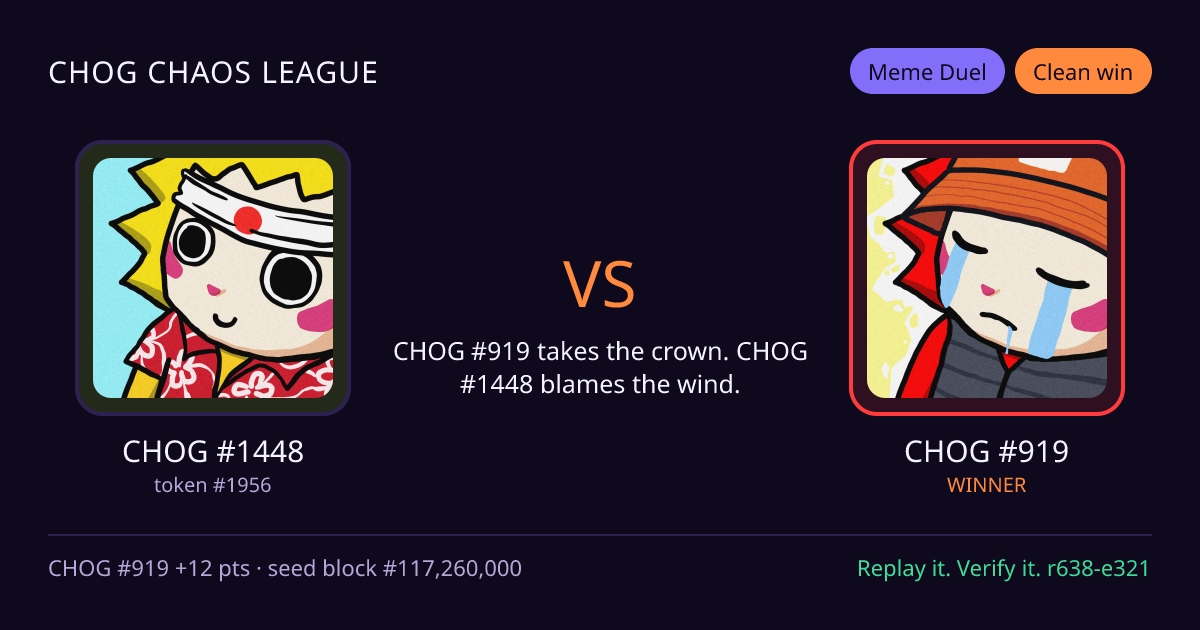 Highlight card: CHOG #1448 versus CHOG #919