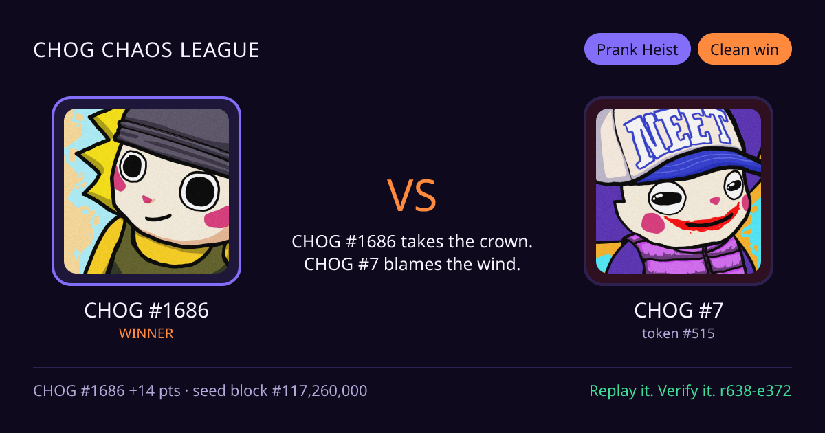 Highlight card: CHOG #1686 versus CHOG #7