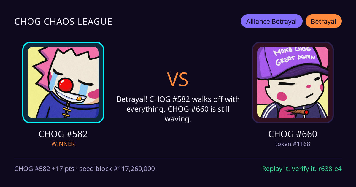 Highlight card: CHOG #582 versus CHOG #660