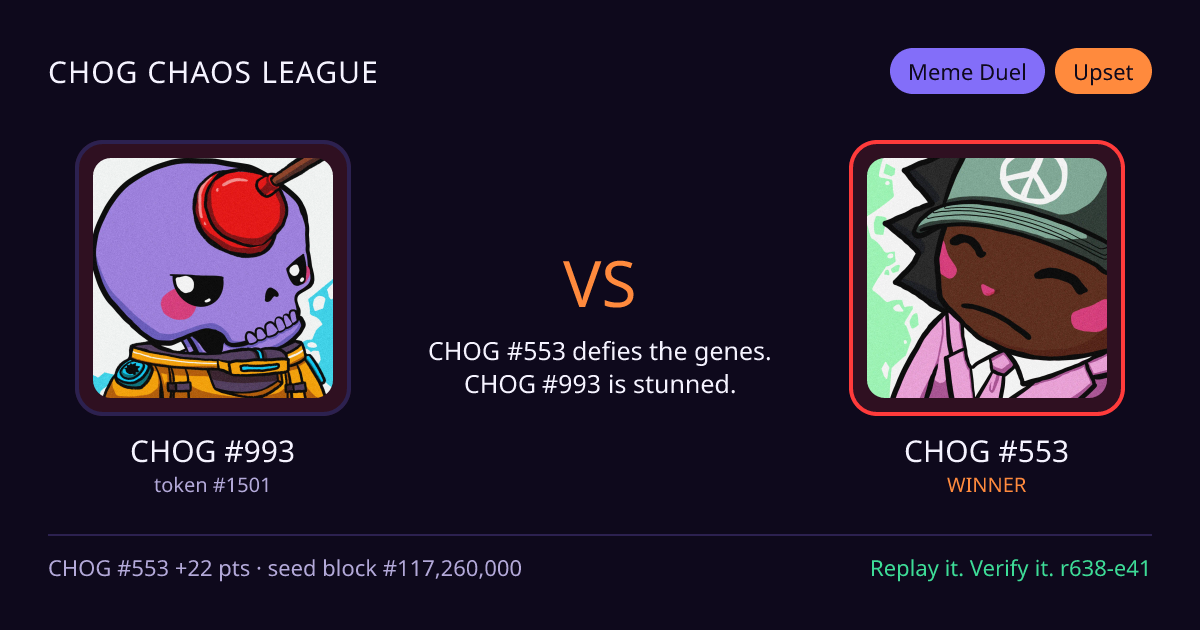 Highlight card: CHOG #993 versus CHOG #553