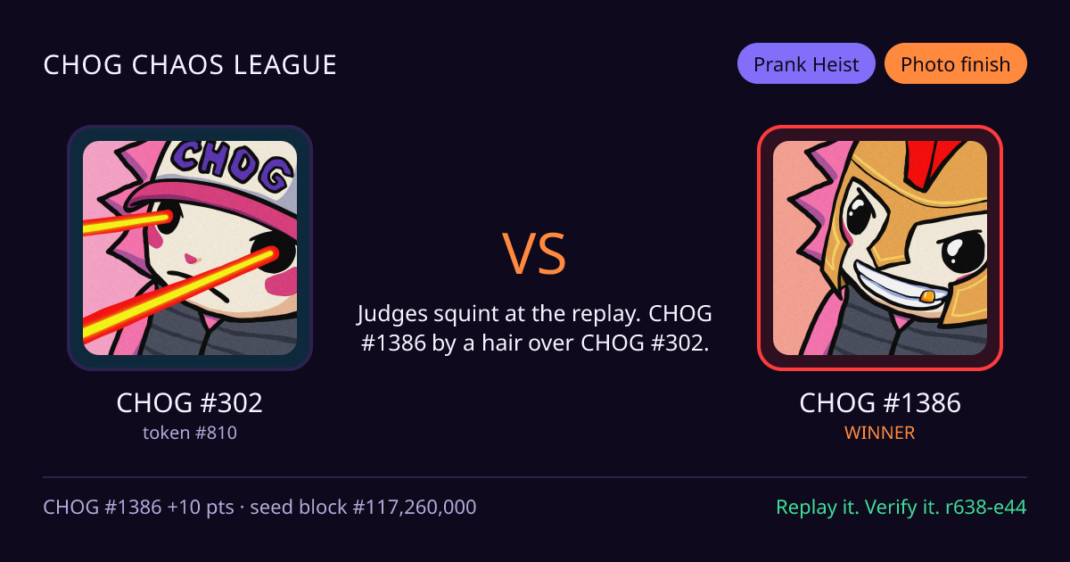 Highlight card: CHOG #302 versus CHOG #1386