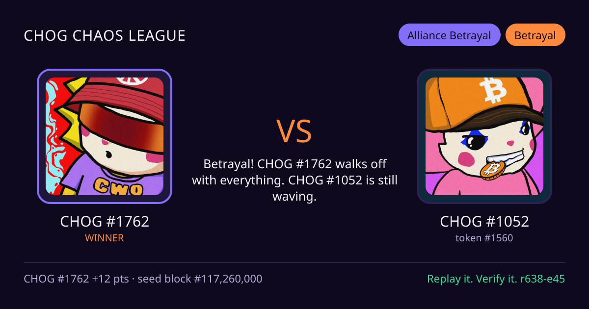 Highlight card: CHOG #1762 versus CHOG #1052