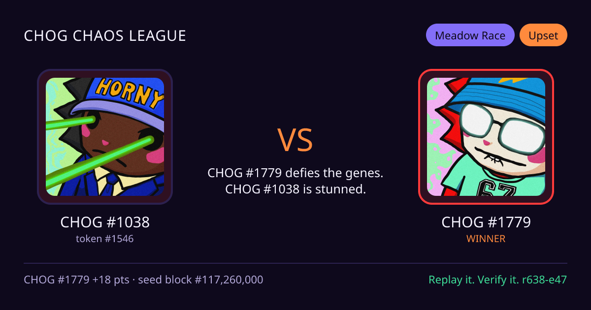 Highlight card: CHOG #1038 versus CHOG #1779