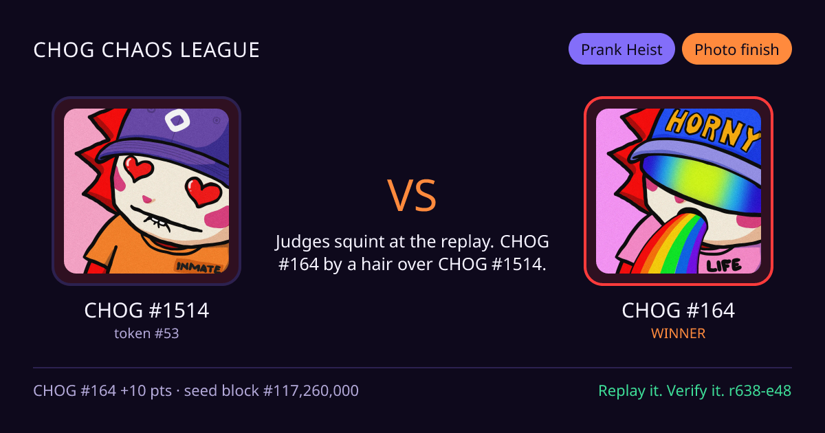 Highlight card: CHOG #1514 versus CHOG #164