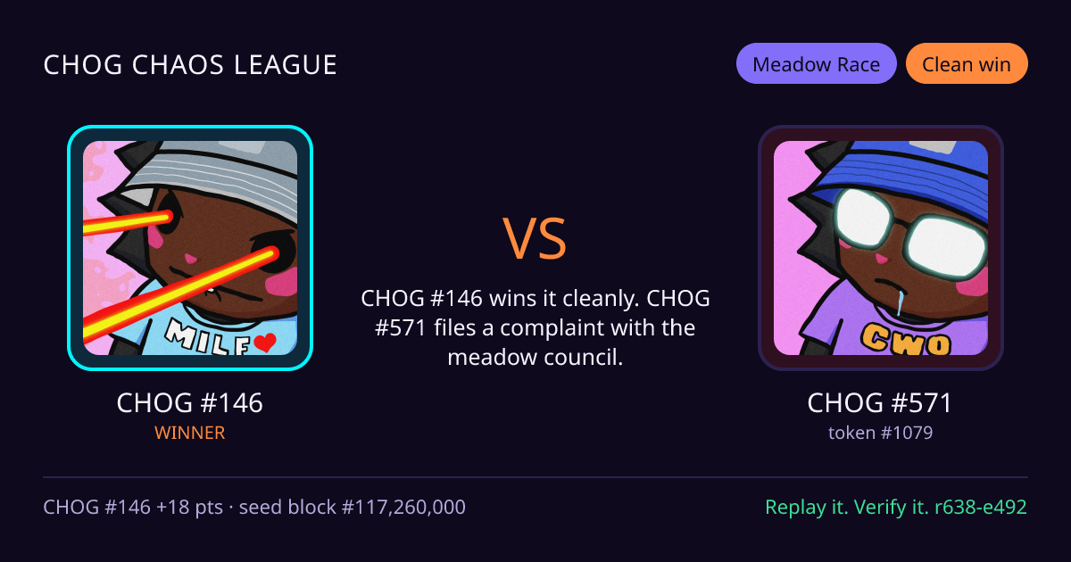 Highlight card: CHOG #146 versus CHOG #571