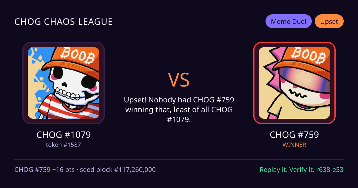 Highlight card: CHOG #1079 versus CHOG #759