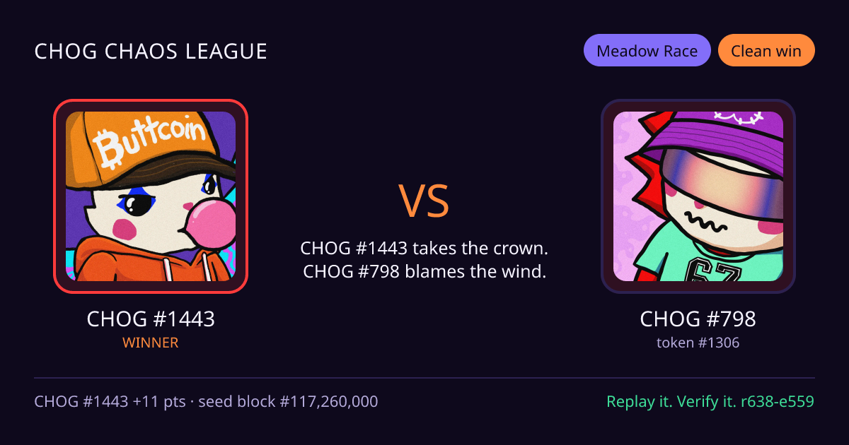 Highlight card: CHOG #1443 versus CHOG #798