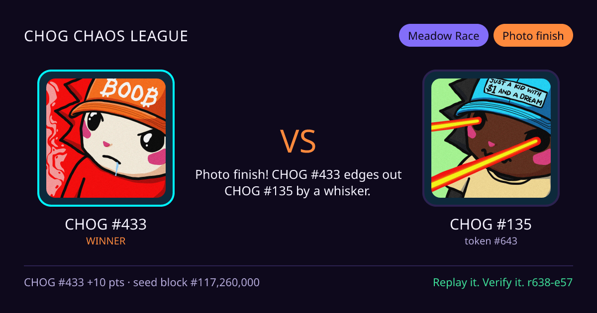 Highlight card: CHOG #433 versus CHOG #135