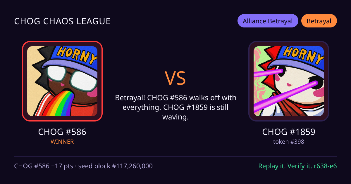 Highlight card: CHOG #586 versus CHOG #1859