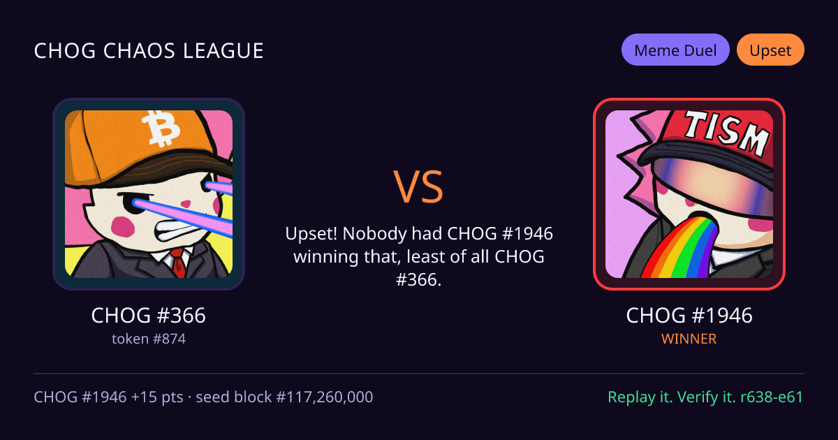 Highlight card: CHOG #366 versus CHOG #1946
