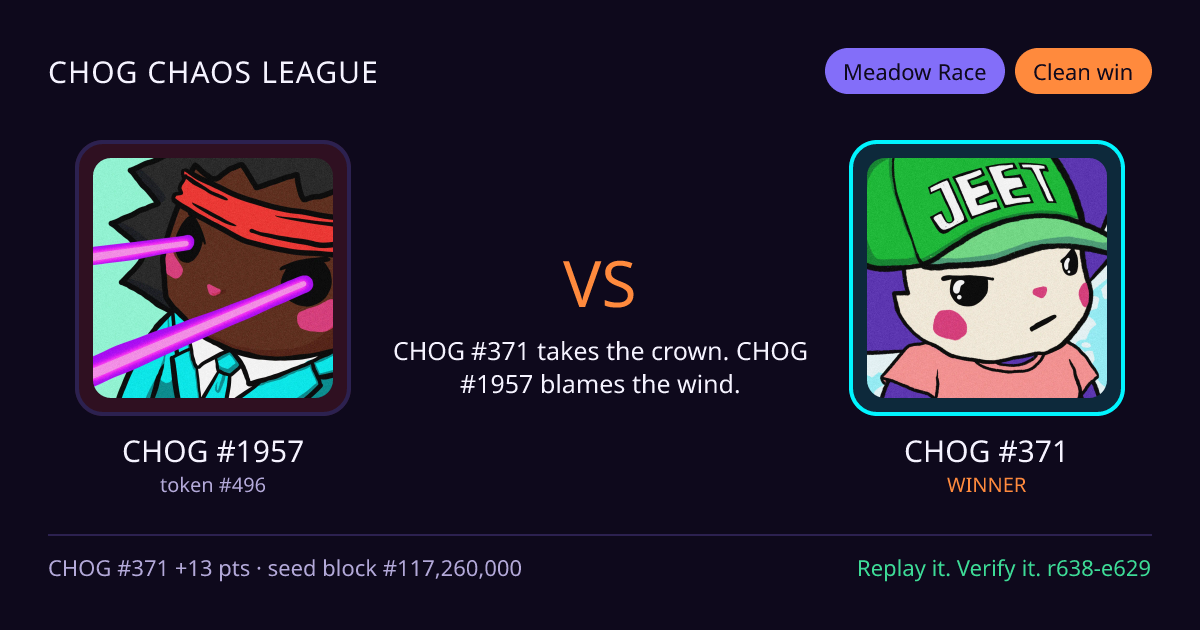 Highlight card: CHOG #1957 versus CHOG #371