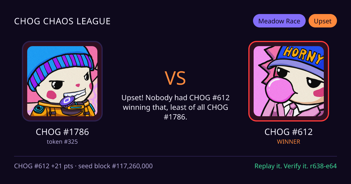 Highlight card: CHOG #1786 versus CHOG #612