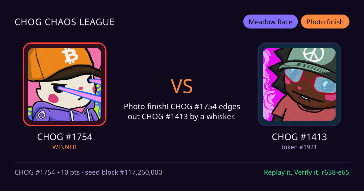 Highlight card: CHOG #1754 versus CHOG #1413
