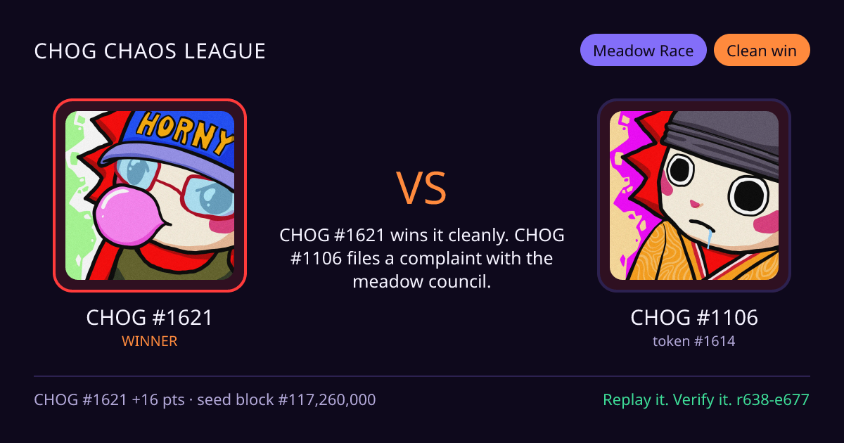 Highlight card: CHOG #1621 versus CHOG #1106