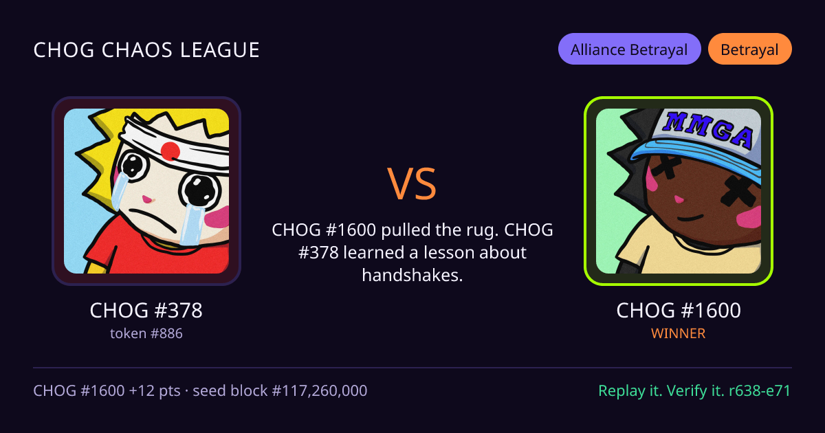 Highlight card: CHOG #378 versus CHOG #1600