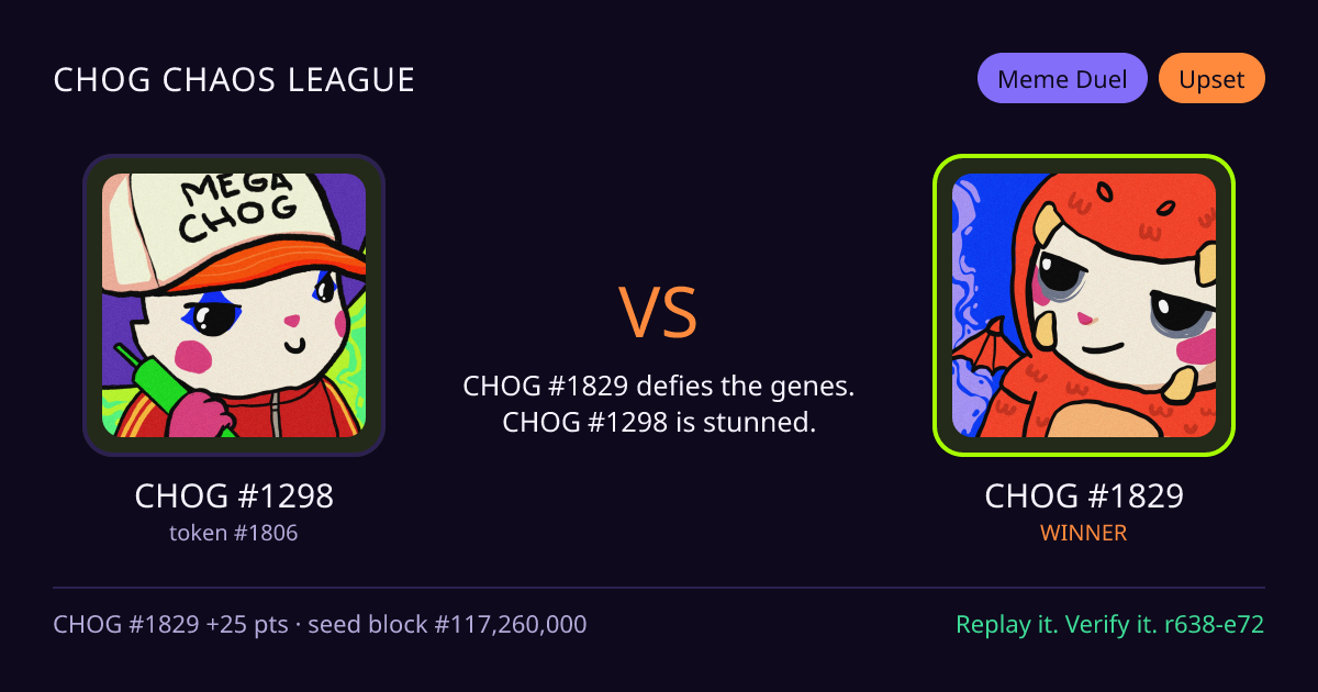 Highlight card: CHOG #1298 versus CHOG #1829