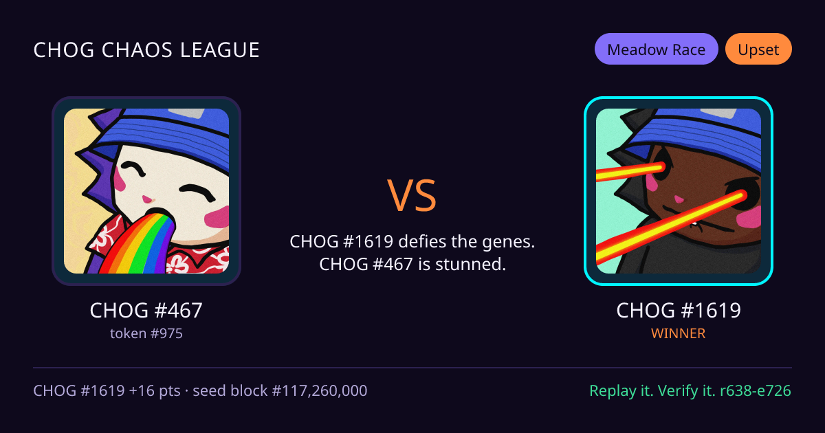 Highlight card: CHOG #467 versus CHOG #1619