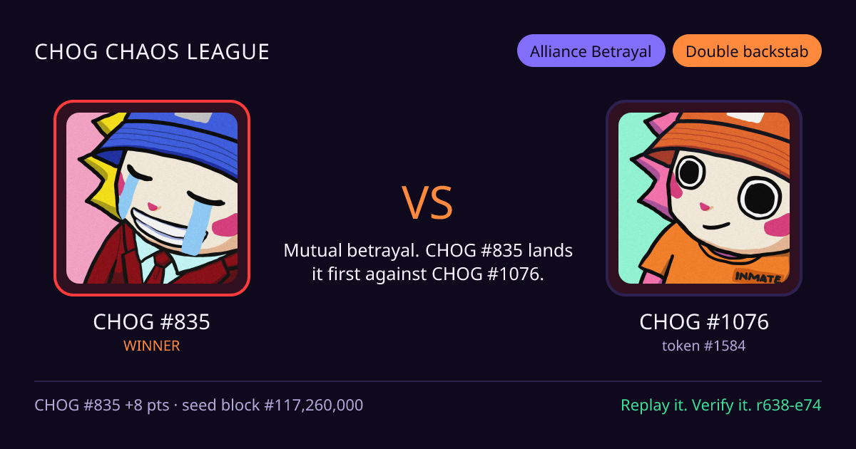 Highlight card: CHOG #835 versus CHOG #1076