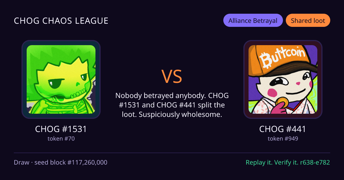 Highlight card: CHOG #1531 versus CHOG #441