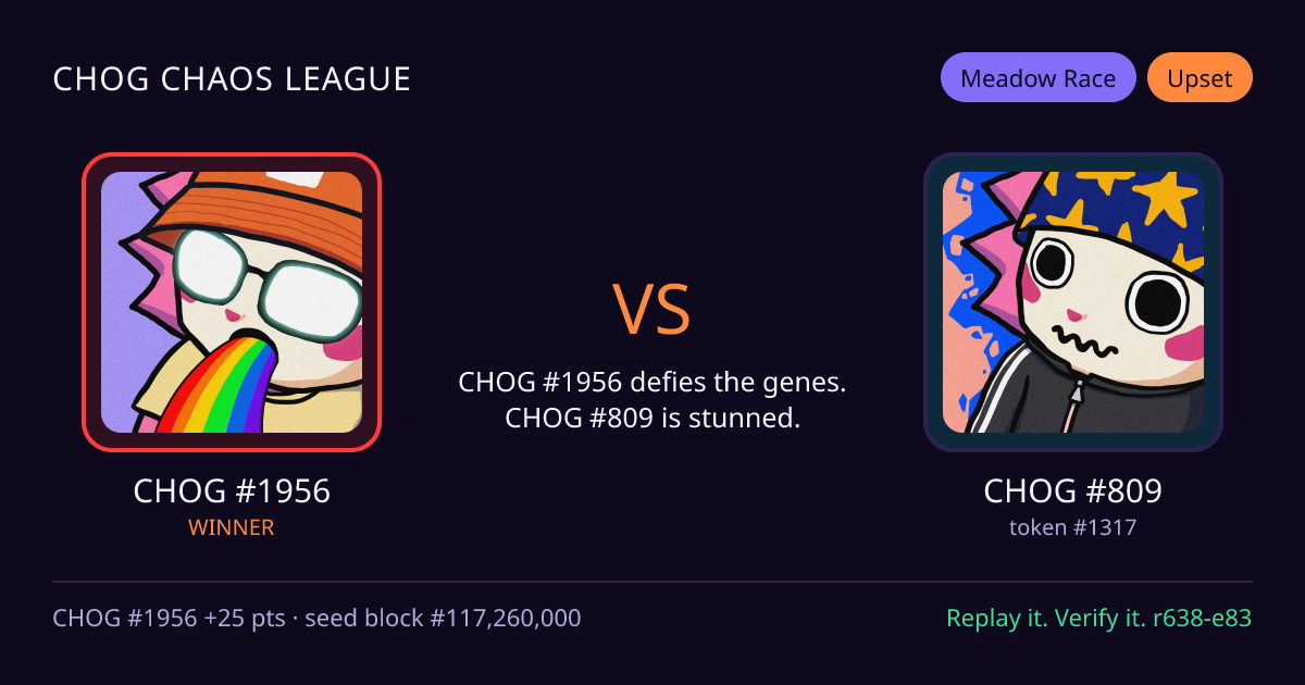 Highlight card: CHOG #1956 versus CHOG #809