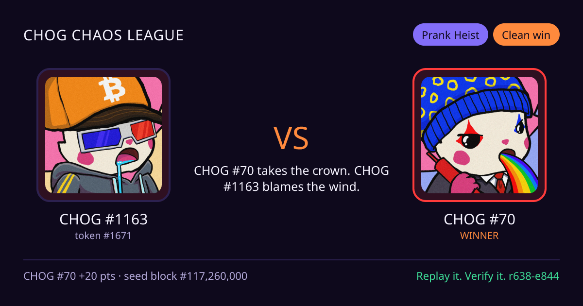 Highlight card: CHOG #1163 versus CHOG #70