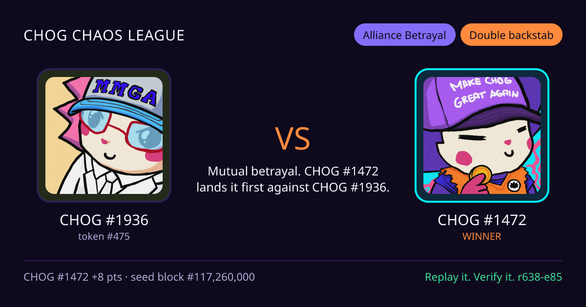 Highlight card: CHOG #1936 versus CHOG #1472