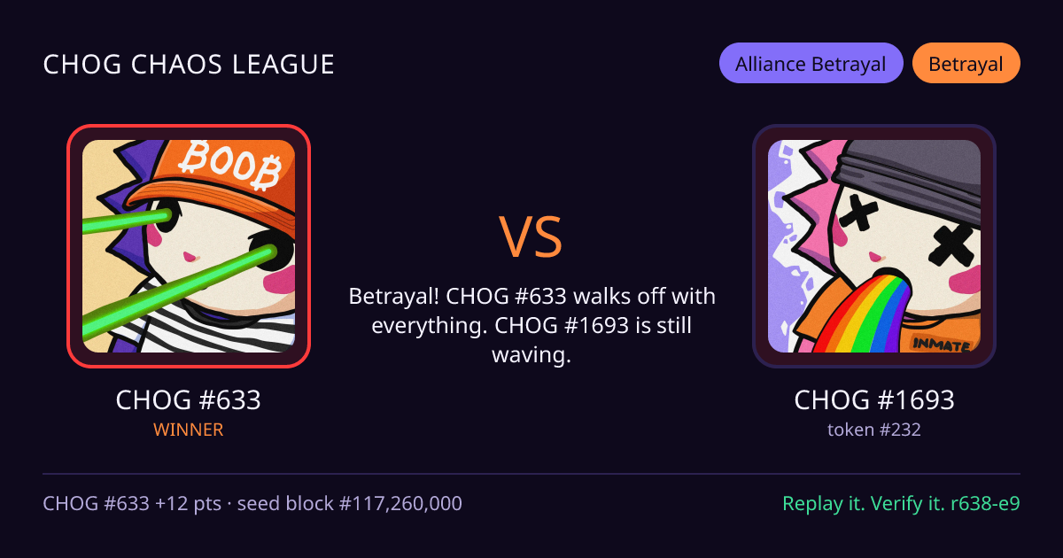 Highlight card: CHOG #633 versus CHOG #1693