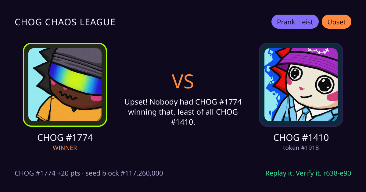 Highlight card: CHOG #1774 versus CHOG #1410