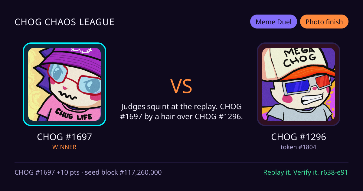 Highlight card: CHOG #1697 versus CHOG #1296
