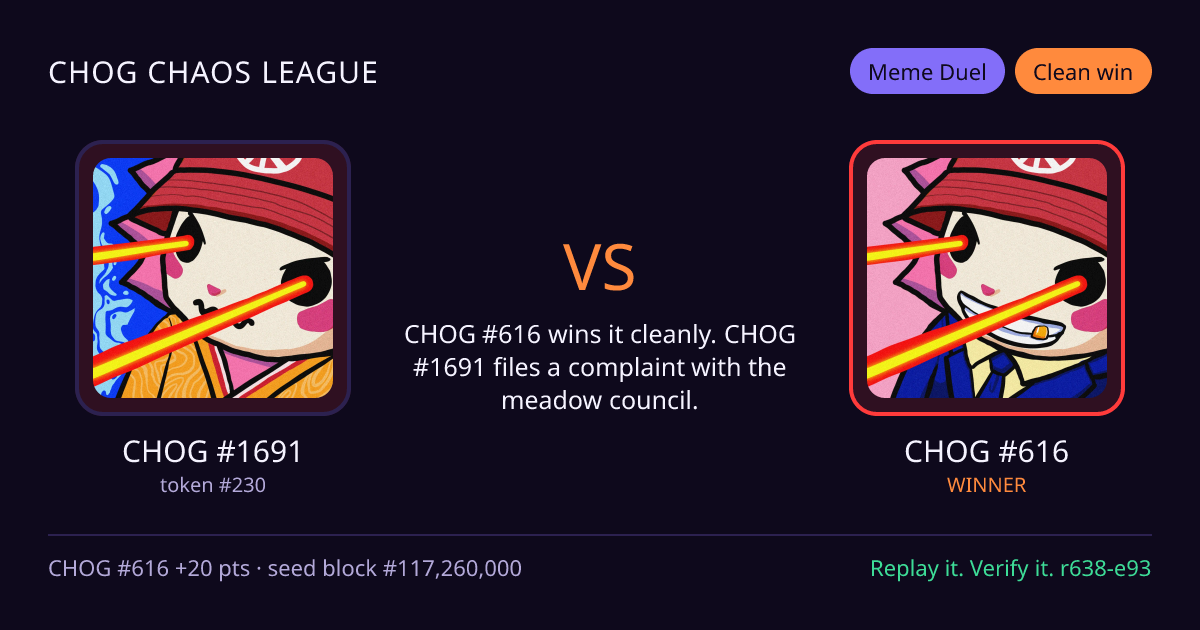 Highlight card: CHOG #1691 versus CHOG #616