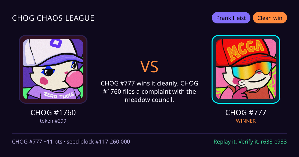 Highlight card: CHOG #1760 versus CHOG #777