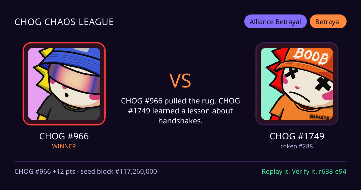Highlight card: CHOG #966 versus CHOG #1749