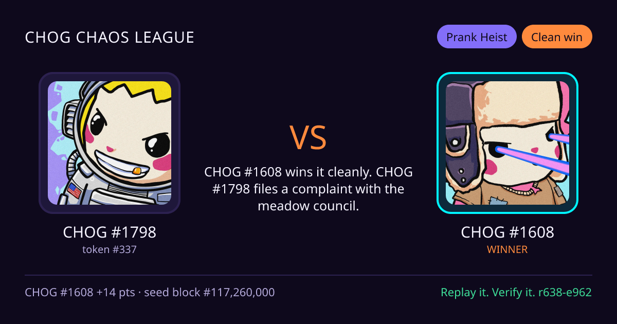 Highlight card: CHOG #1798 versus CHOG #1608