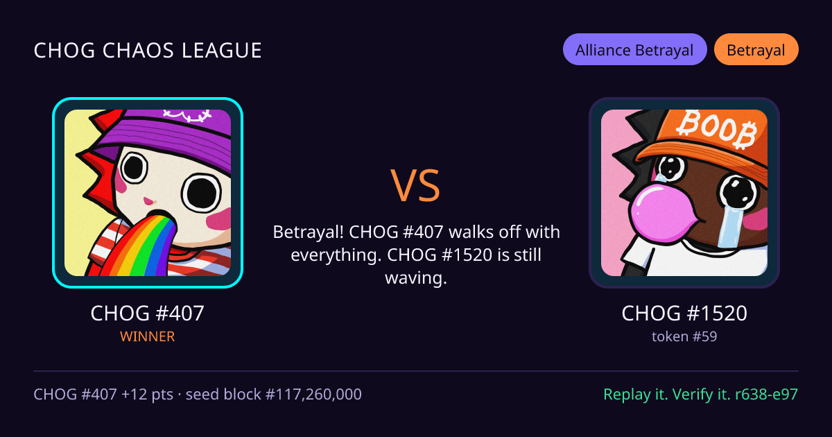 Highlight card: CHOG #407 versus CHOG #1520