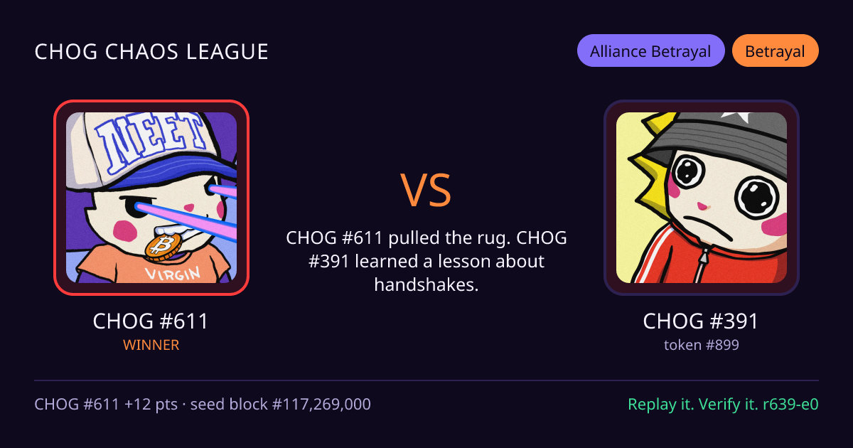 Highlight card: CHOG #611 versus CHOG #391
