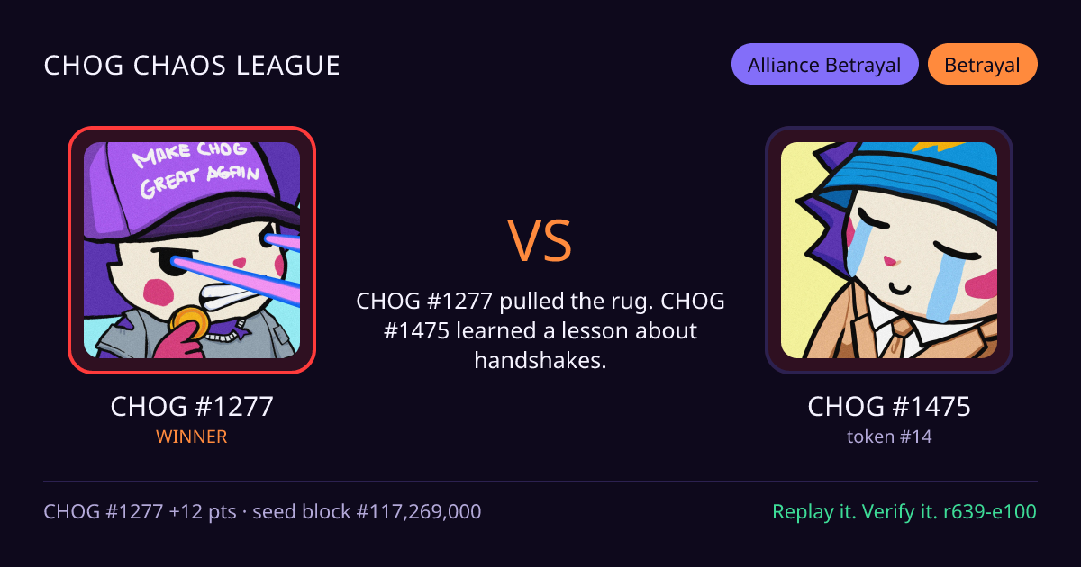 Highlight card: CHOG #1277 versus CHOG #1475