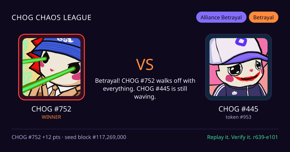 Highlight card: CHOG #752 versus CHOG #445