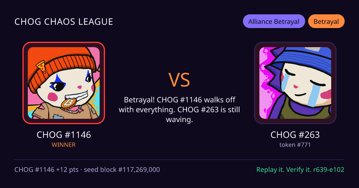 Highlight card: CHOG #1146 versus CHOG #263