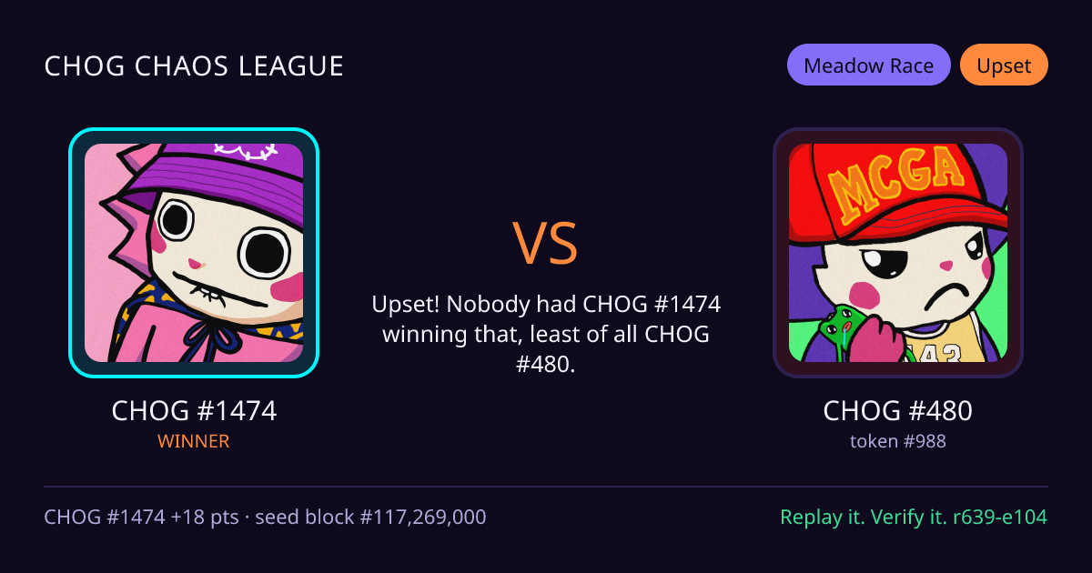 Highlight card: CHOG #1474 versus CHOG #480