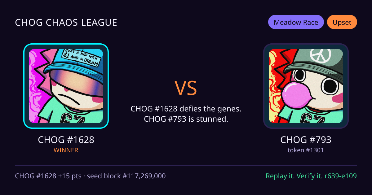 Highlight card: CHOG #1628 versus CHOG #793