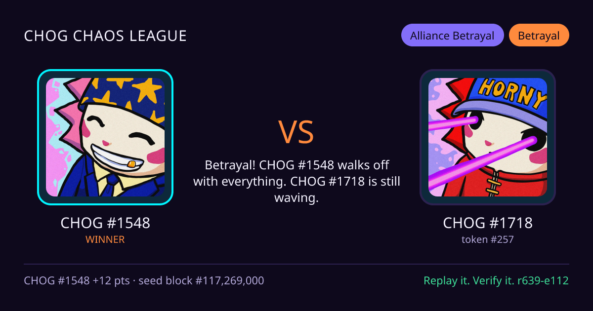 Highlight card: CHOG #1548 versus CHOG #1718