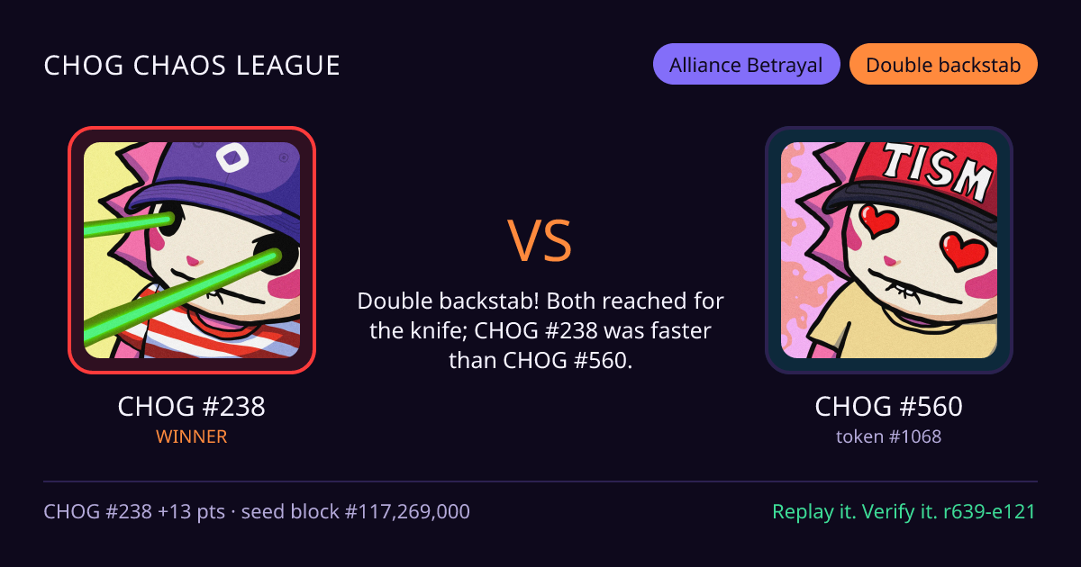 Highlight card: CHOG #238 versus CHOG #560