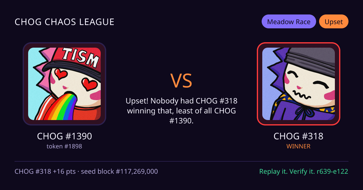 Highlight card: CHOG #1390 versus CHOG #318