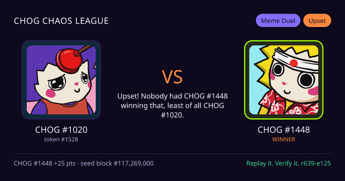 Highlight card: CHOG #1020 versus CHOG #1448