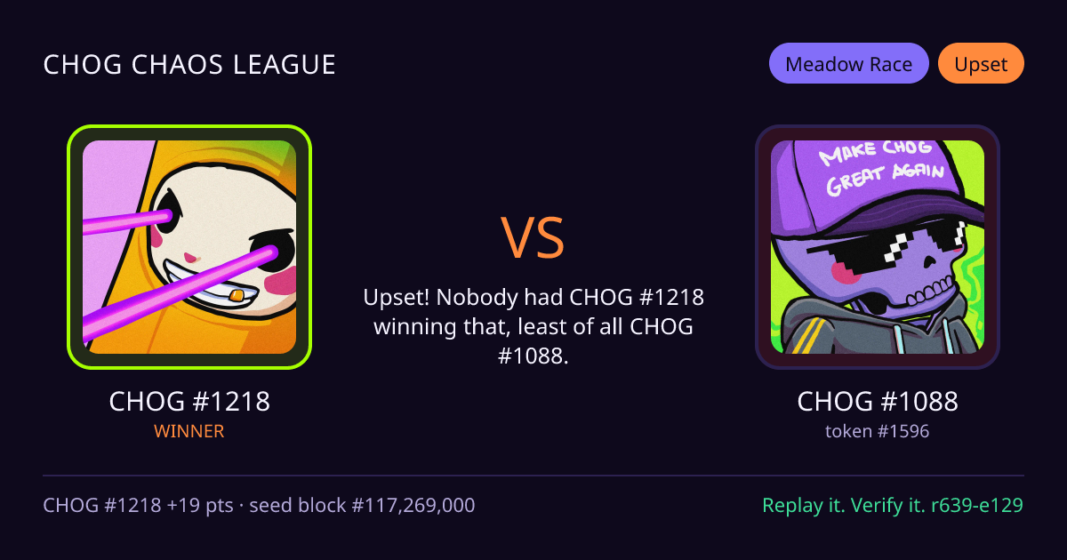 Highlight card: CHOG #1218 versus CHOG #1088