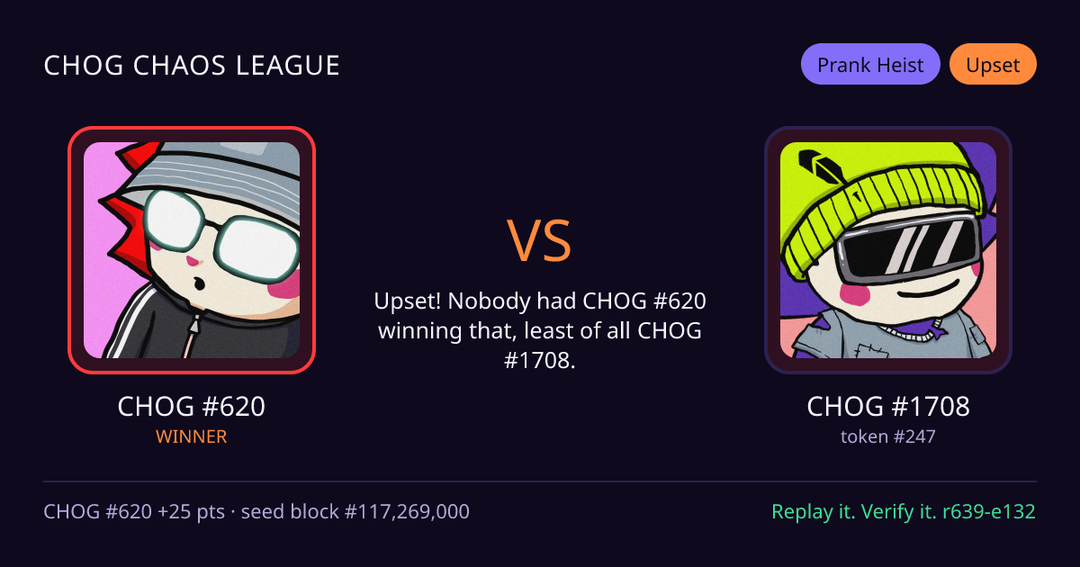 Highlight card: CHOG #620 versus CHOG #1708