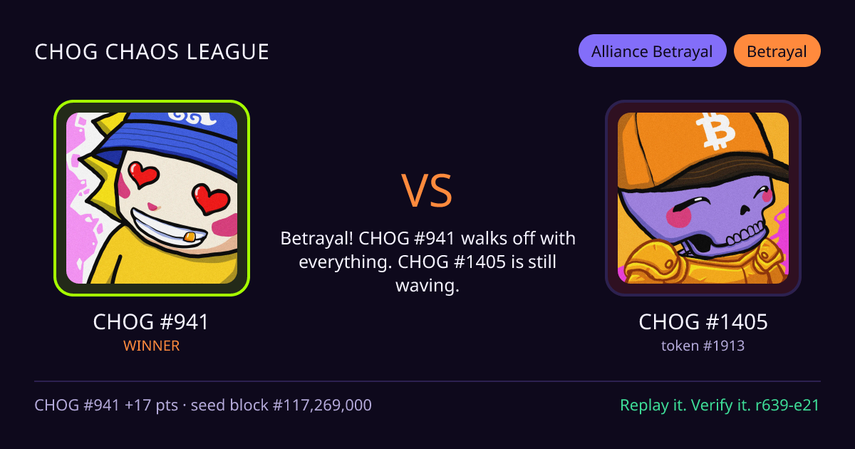 Highlight card: CHOG #941 versus CHOG #1405
