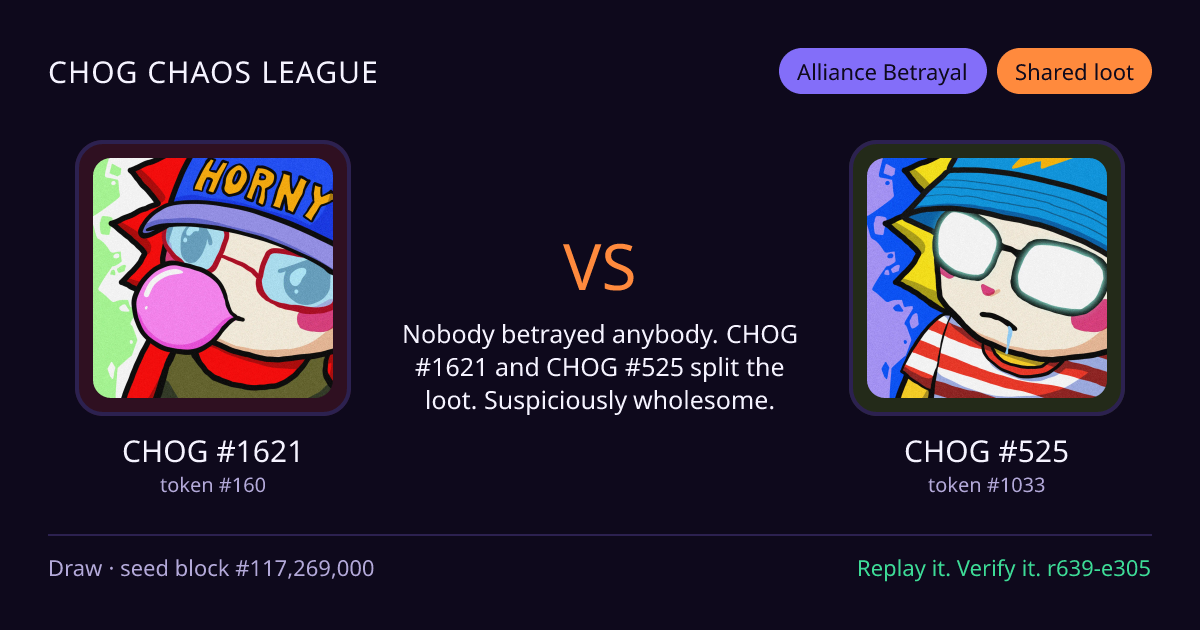 Highlight card: CHOG #1621 versus CHOG #525